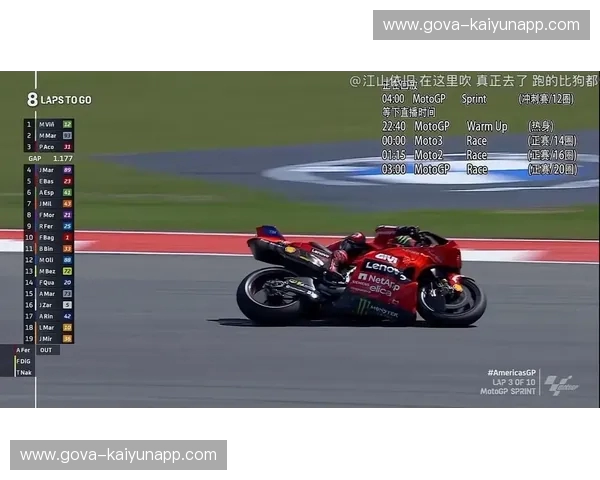 MotoGP周边——把赛道激情带回生活的收藏指南